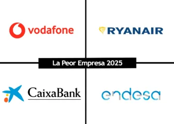 Vodafone, Ryanair, CaixaBank y Endesa, nominadas en la 16ª edición de los premios a La Peor Empresa del Año
