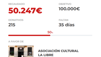 La campaña «Contigo, La Libre se queda» alcanza los 50.000 euros en tiempo récord