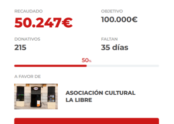 La campaña «Contigo, La Libre se queda» alcanza los 50.000 euros en tiempo récord