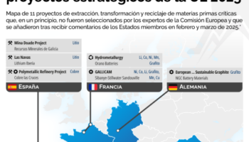 La Unión Europea habría detectado carencias técnicas en el proyecto minero de Las Navas (Cáceres)