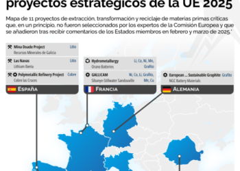 La Unión Europea habría detectado carencias técnicas en el proyecto minero de Las Navas (Cáceres)