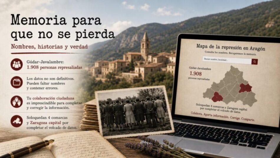 1.908 nombres rescatados en Gúdar-Javalambre, y una memoria aún por completar