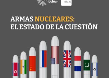 Centre Delàs: «El panorama actual augura una escalada del armamento nuclear en vertical, mayores arsenales, y en horizontal, en más estados»