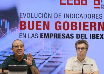 CCOO advierte del riesgo de desregulación en las empresas del IBEX 35