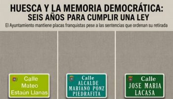 Seis años de batalla por la memoria democrática en Huesca: cuando la justicia tuvo que recordar al Ayuntamiento el cumplimiento de la ley