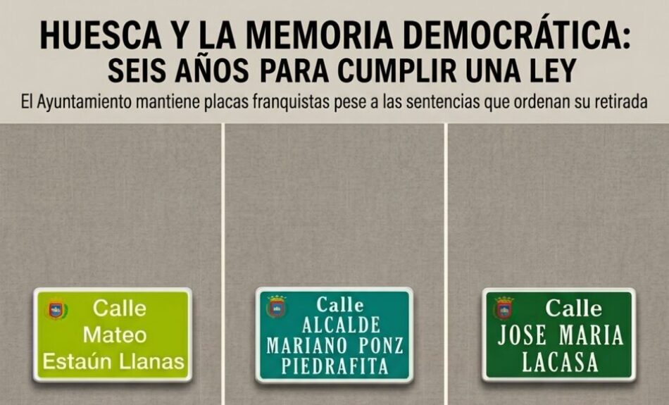 Seis años de batalla por la memoria democrática en Huesca: cuando la justicia tuvo que recordar al Ayuntamiento el cumplimiento de la ley