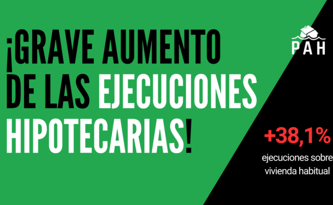Las ejecuciones hipotecarias sobre viviendas habituales se disparan un 38% en el primer trimestre de 2026