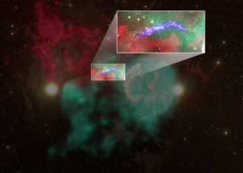 Descubren un posible sistema binario de supernovas