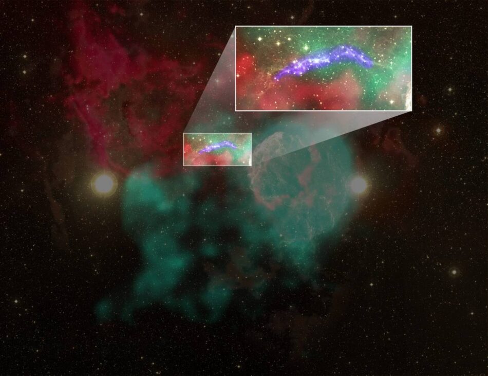 Descubren un posible sistema binario de supernovas