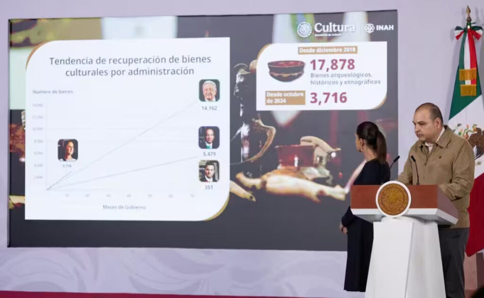 México recuperó más de tres mil bienes culturales en actual Gobierno