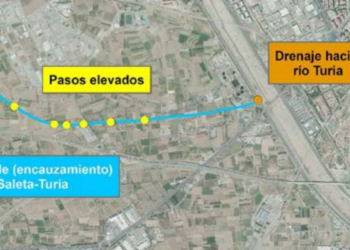 Compromís Quart pregunta si la obra de la Saleta es una respuesta técnica post-DANA o un proyecto anterior acelerado para tapar años de inacción