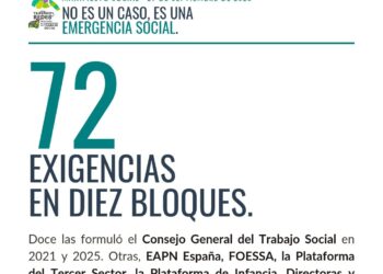 La asociación de profesionales del Trabajo Social Tejiendo Redes TS publica un manifiesto con 72 exigencias y advierte de que la emergencia social no se resuelve solo con vivienda