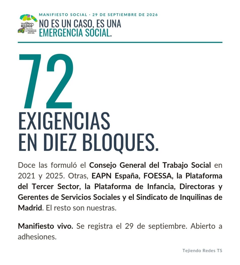 La asociación de profesionales del Trabajo Social Tejiendo Redes TS publica un manifiesto con 72 exigencias y advierte de que la emergencia social no se resuelve solo con vivienda