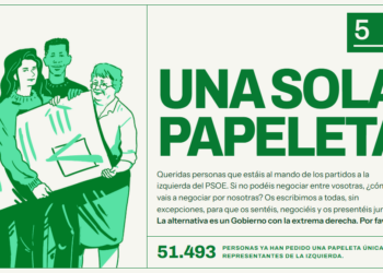Más de 51.000 firmas exigen la papeleta única de la izquierda, pero la negociación sigue encallada a pocos días de que expire el plazo legal para presentar coaliciones