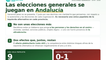 Ganemos Jerez hace un llamamiento a la izquierda alternativa andaluza para que concurra con una única papeleta el 29-N
